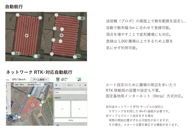 国産農業用ドローン「NTT AC102」の取り扱いを開始しました！
