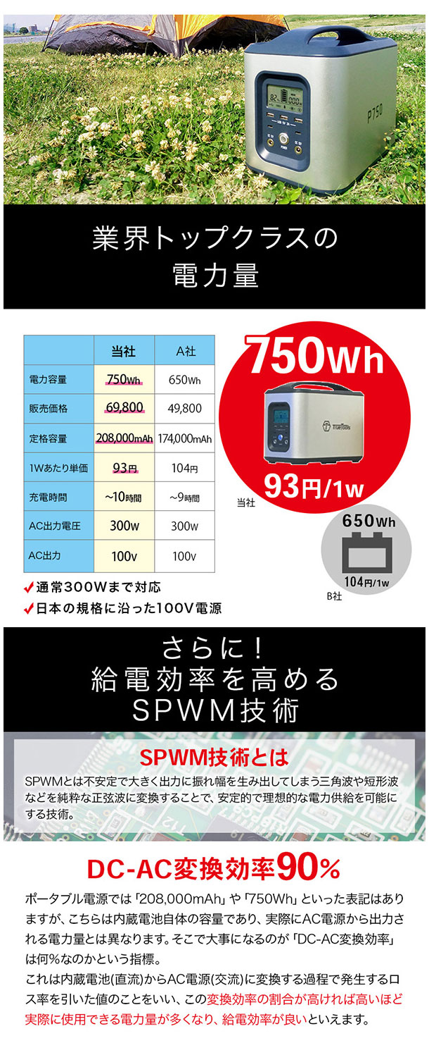 ポータブル電源 TRTO-PB750｜平城商事